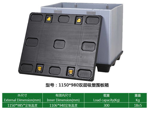 从简陋木箱到智能包装 围板箱在家用电器零配件领域的演变